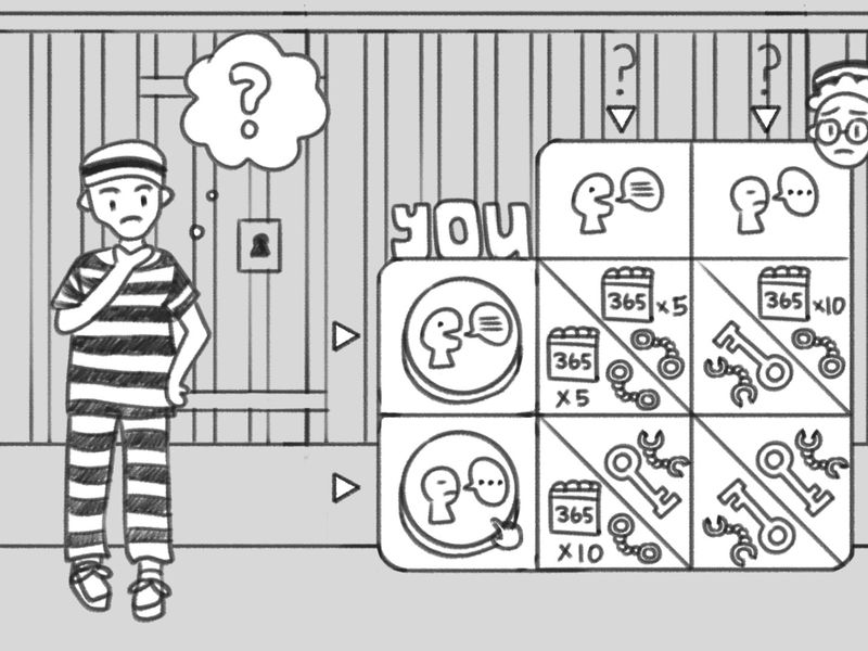 Thought Experiment Simulator — скриншот 4