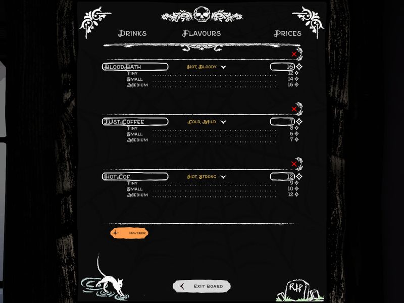 Скриншот 8 — My Little Cafe Nightmare