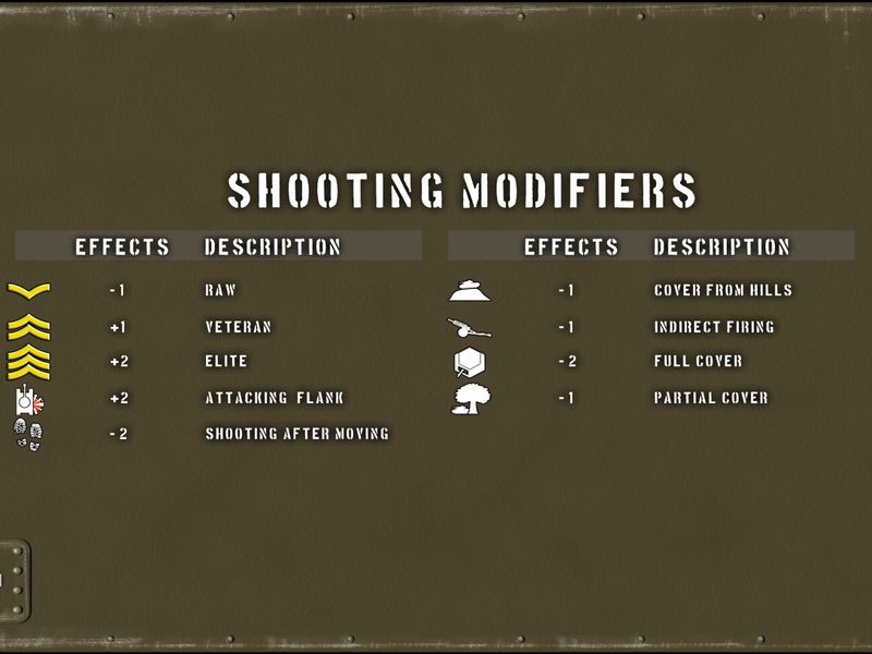 Tank Battle Normandy — скриншот 1
