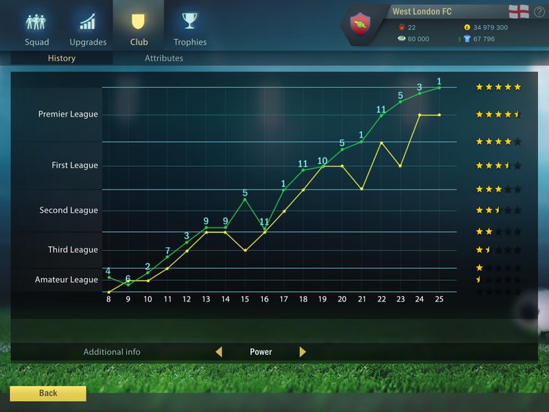 Football, Tactics & Glory — скриншот 4
