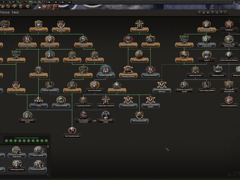 Hearts of Iron IV — скриншот 5