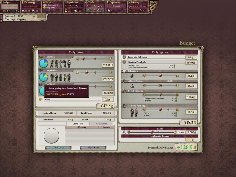 Victoria II — скриншот 5