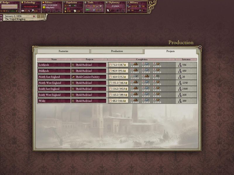Victoria II — скриншот 4