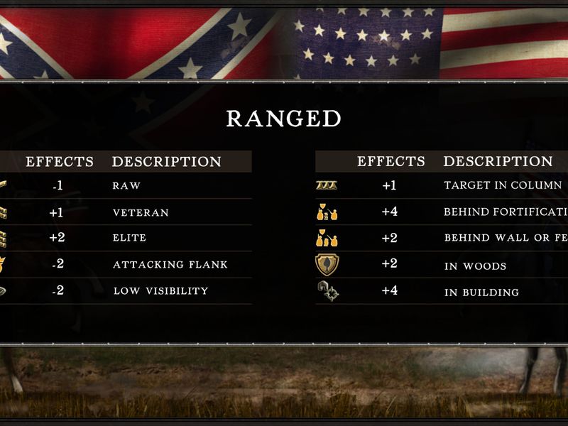 Civil War 1863 — скриншот 2