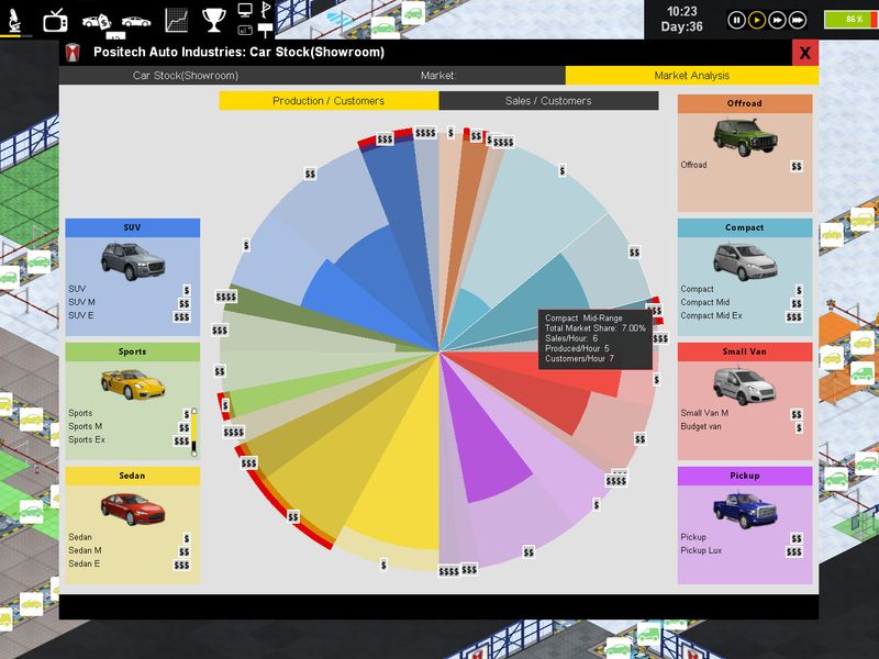 Production Line Car Factory Simulation — скриншот 3