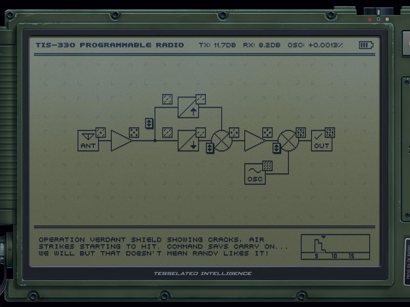 Mobius Front '83 — скриншот 4