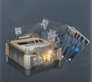 Набор командира III (по ID)