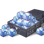 2080 Tanium